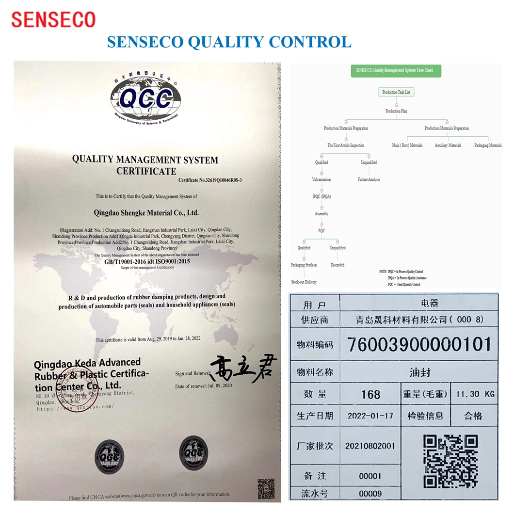Customized OEM Manufacturer NBR EPDM FKM Cr Silicone Seal Rubber Products