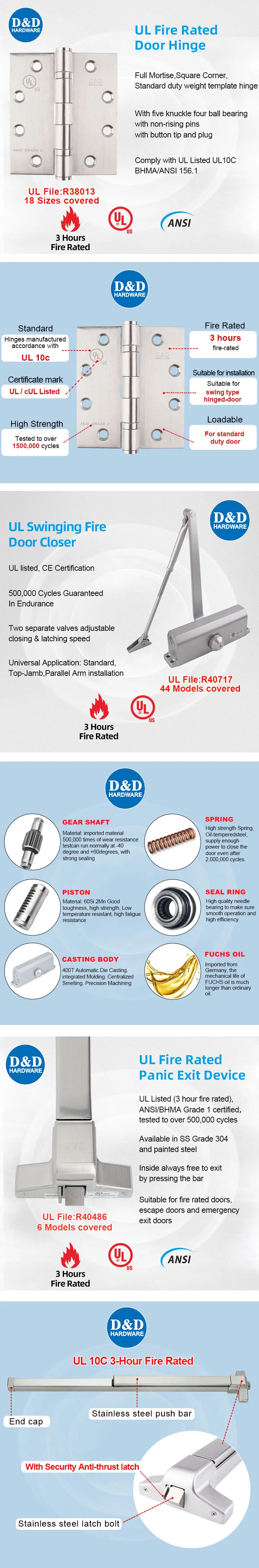 New Product UL ANSI Fire Rated Commercial Door Architectural Hardware